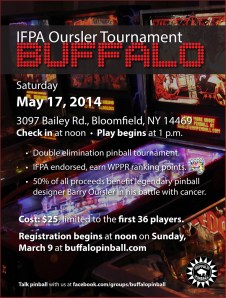 Oursler Tournament 2014